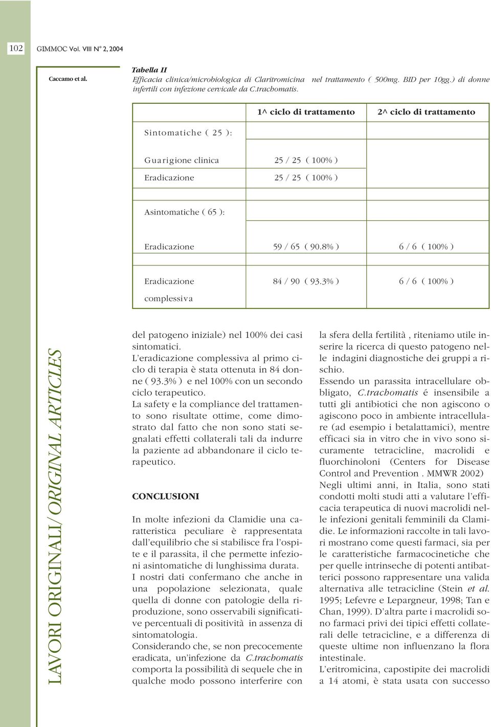 8% ) 6 / 6 ( 100% ) Eradicazione 84 / 90 ( 93.3% ) 6 / 6 ( 100% ) complessiva del patogeno iniziale) nel 100% dei casi sintomatici.