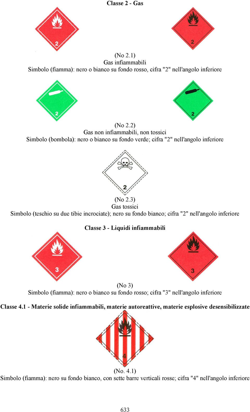 3) Gas tossici Simbolo (teschio su due tibie incrociate); nero su fondo bianco; cifra "2" nell'angolo inferiore Classe 3 - Liquidi infiammabili ( 3) Simbolo (fiamma): nero