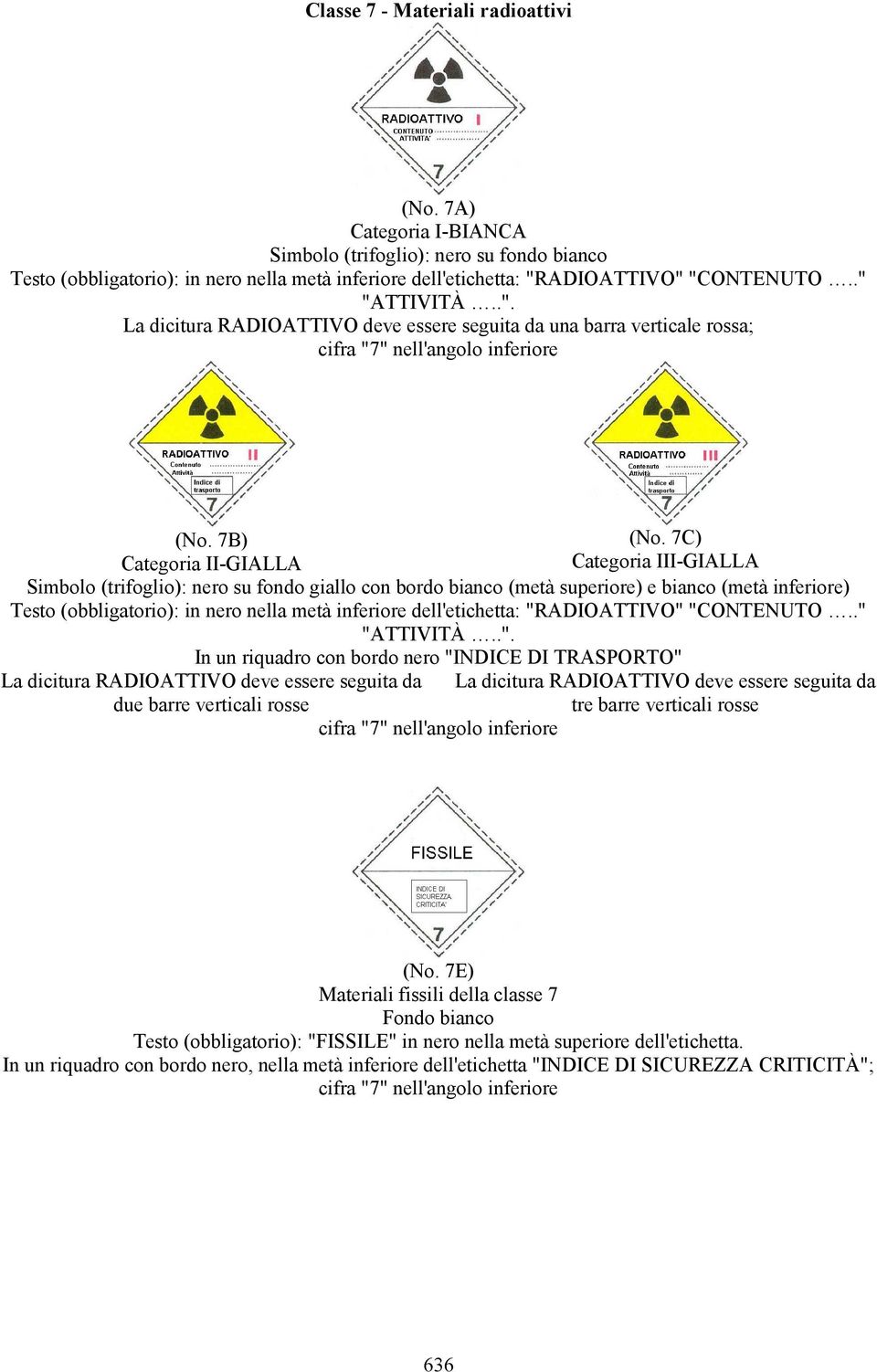 7C) Categoria II-GIALLA Categoria III-GIALLA Simbolo (trifoglio): nero su fondo giallo con bordo bianco (metà superiore) e bianco (metà inferiore) Testo (obbligatorio): in nero nella metà inferiore