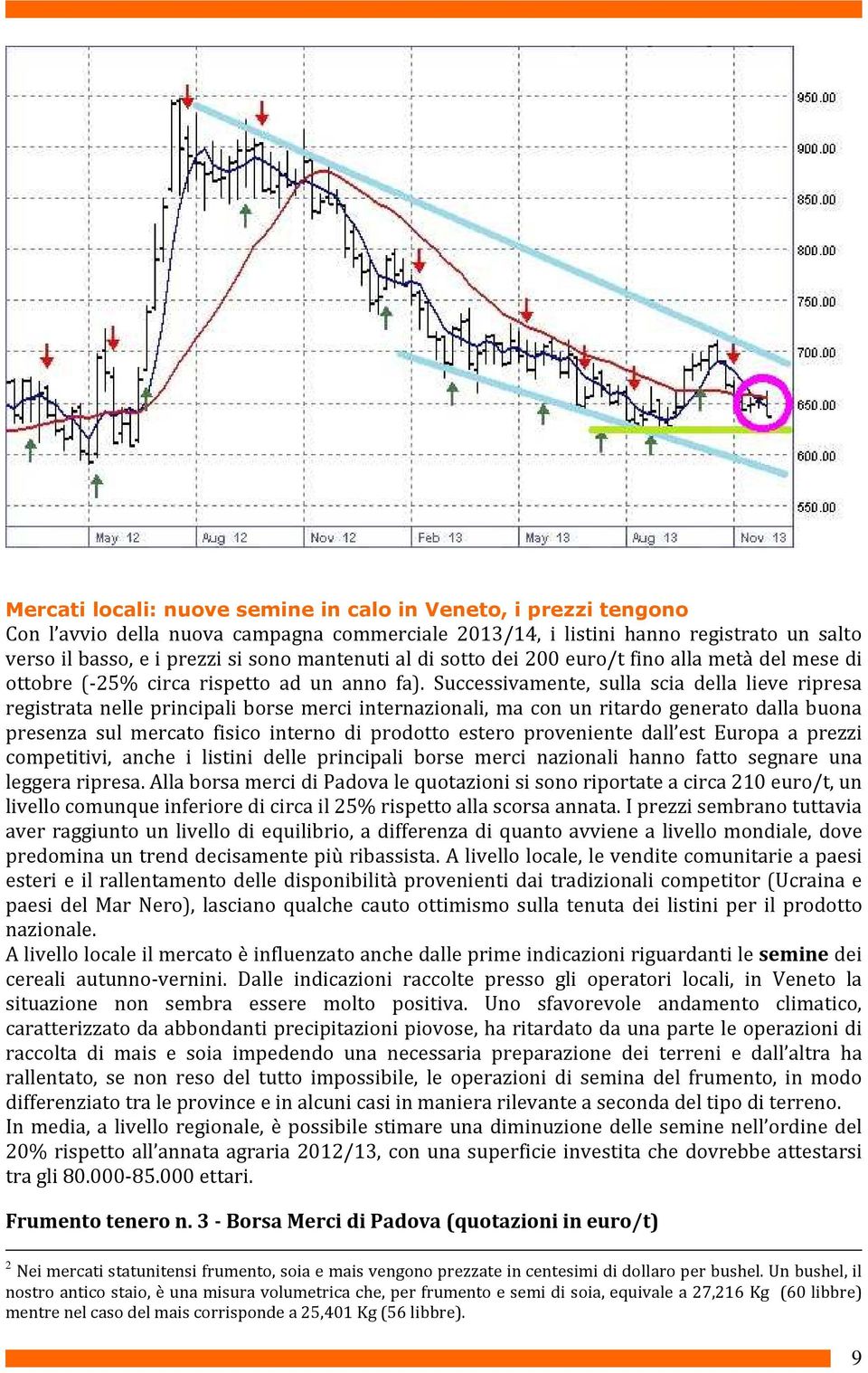 Successivamente, sulla scia della lieve ripresa registrata nelle principali borse merci internazionali, ma con un ritardo generato dalla buona presenza sul mercato fisico interno di prodotto estero