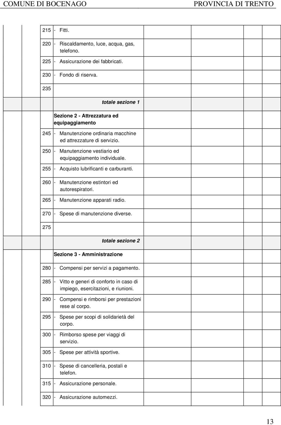 255 - Acquisto lubrificanti e carburanti. 260 - Manutenzione estintori ed autorespiratori. 265 - Manutenzione apparati radio. 270 - Spese di manutenzione diverse.