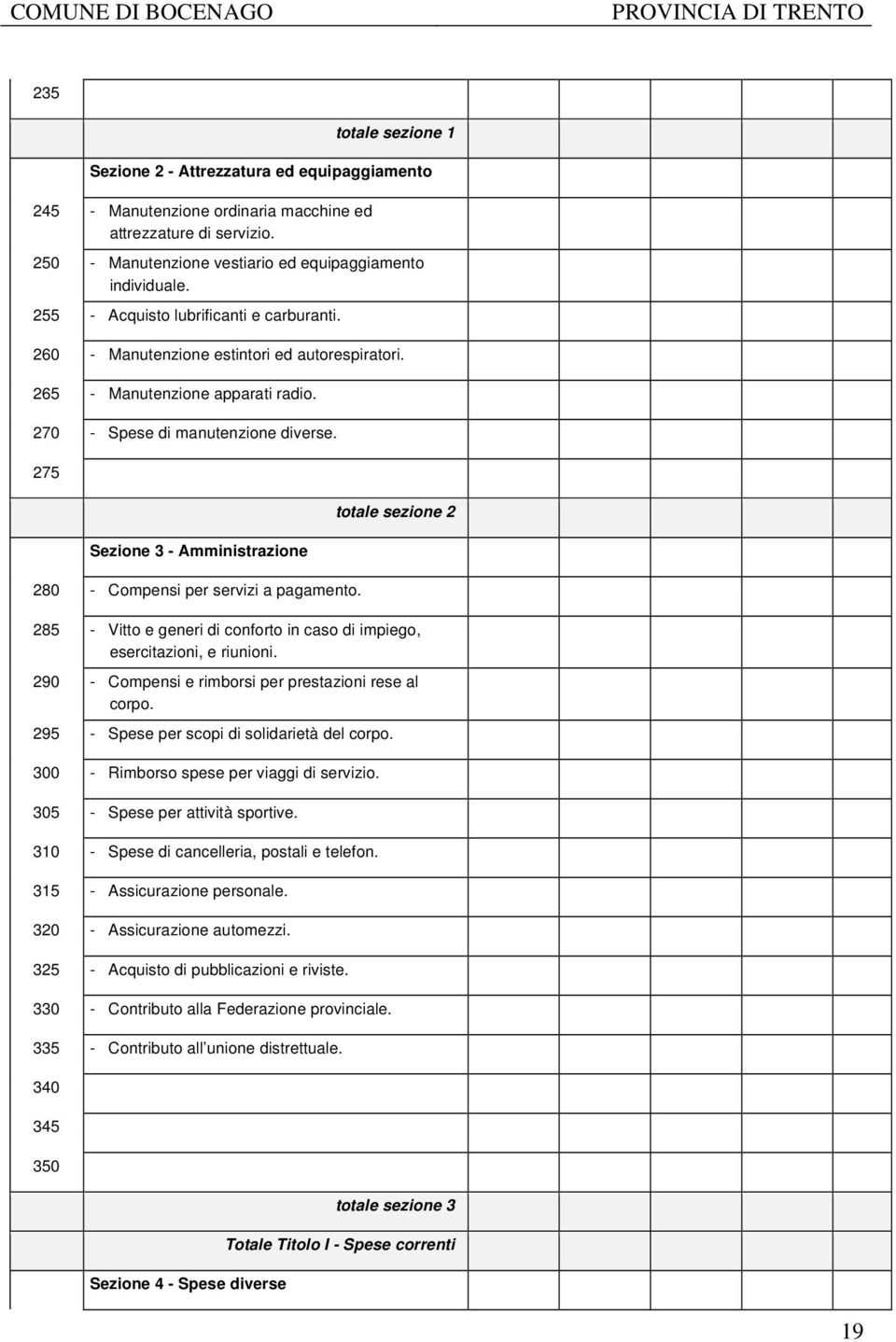 275 Sezione 3 - Amministrazione 280 - Compensi per servizi a pagamento. totale sezione 2 285 - Vitto e generi di conforto in caso di impiego, esercitazioni, e riunioni.