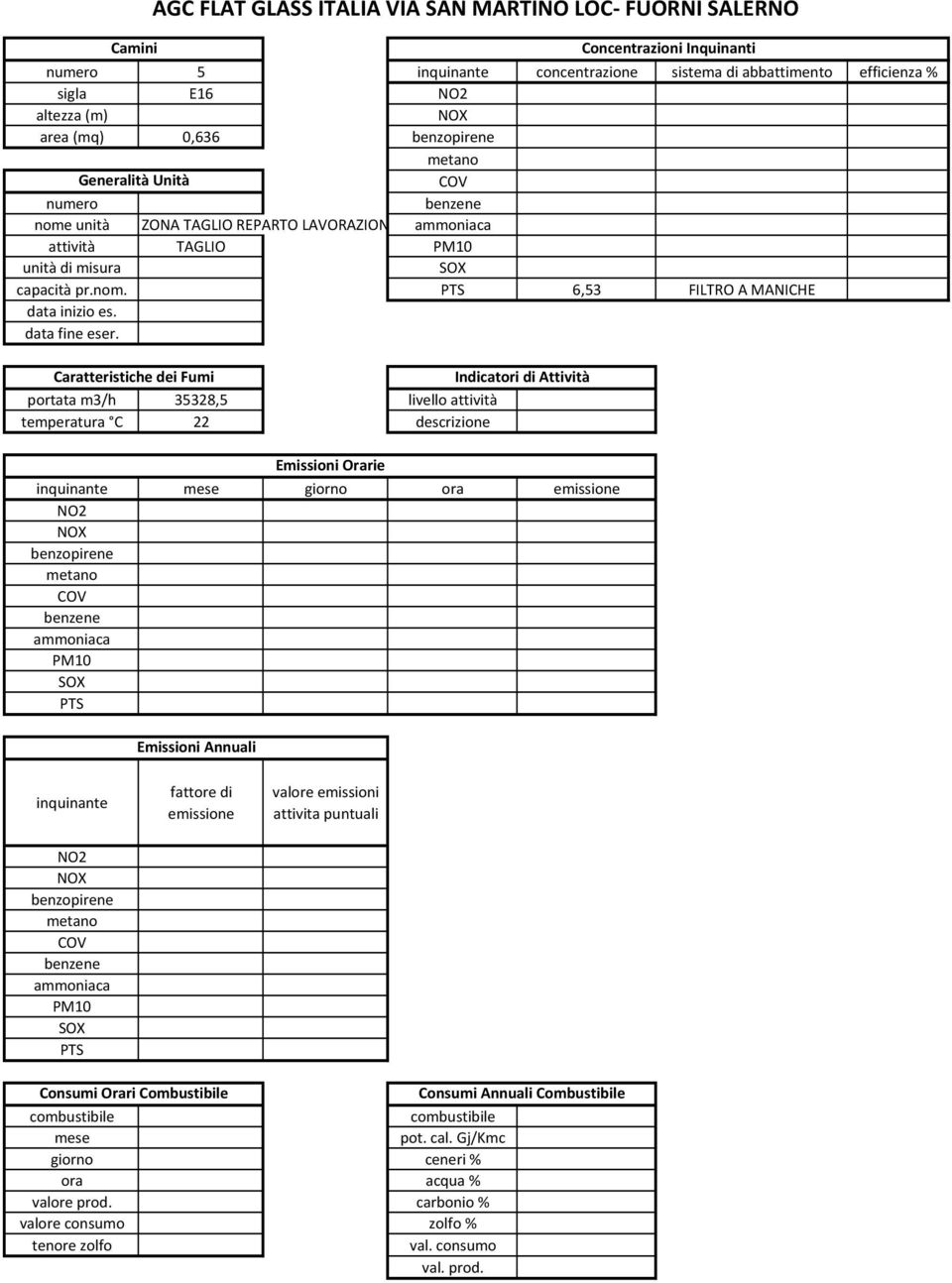 TAGLIO REPARTO LAVORAZIONE TAGLIO capacità pr.nom.