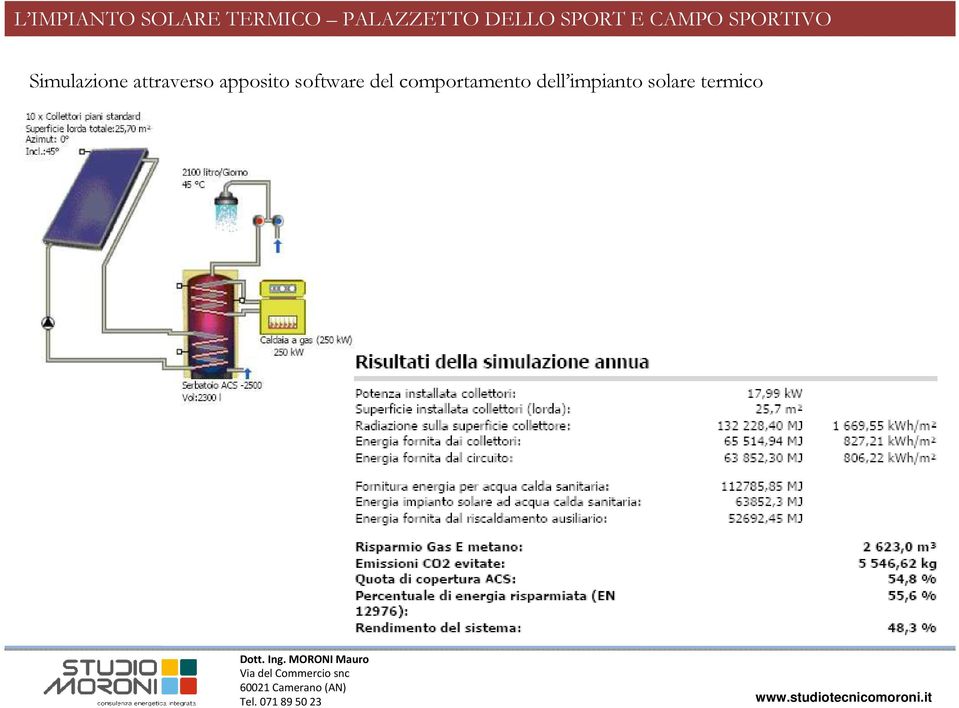 Simulazione attraverso apposito