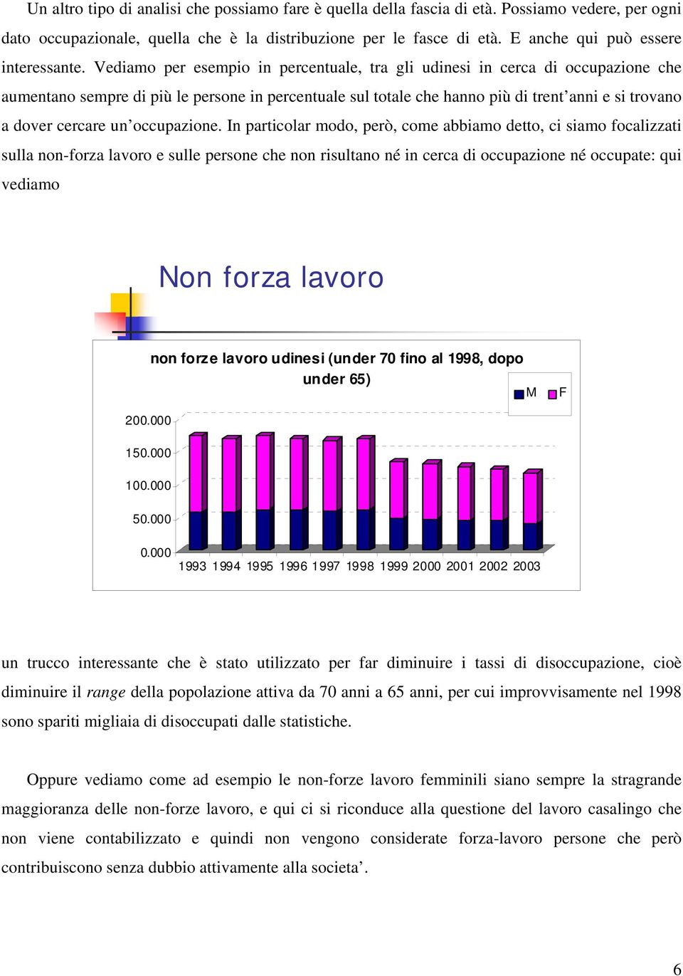 Vediamo per esempio in percentuale, tra gli udinesi in cerca di occupazione che aumentano sempre di più le persone in percentuale sul totale che hanno più di trent anni e si trovano a dover cercare