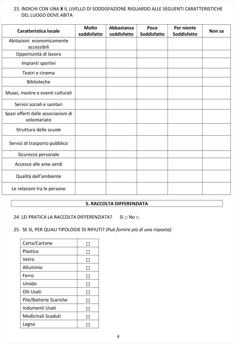 delle scuole Servizi di trasporto pubblico Sicurezza personale Accesso alle aree verdi Qualità dell ambiente Le relazioni tra le persone 5. RACCOLTA DIFFERENZIATA 24.