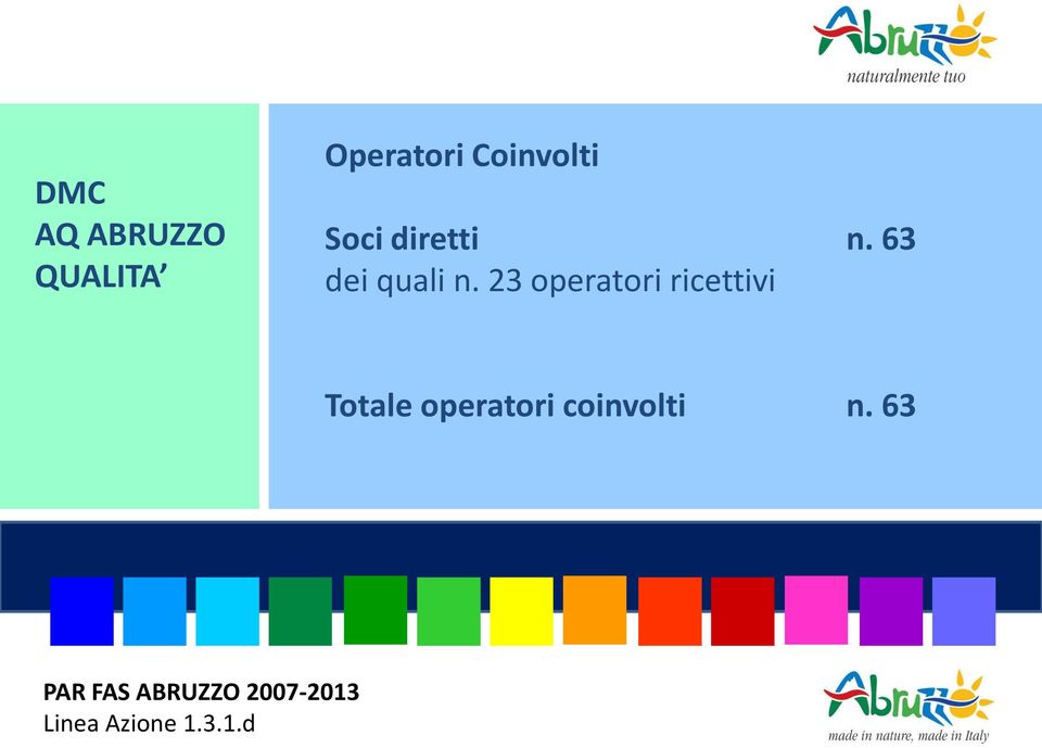 23 operatori ricettivi