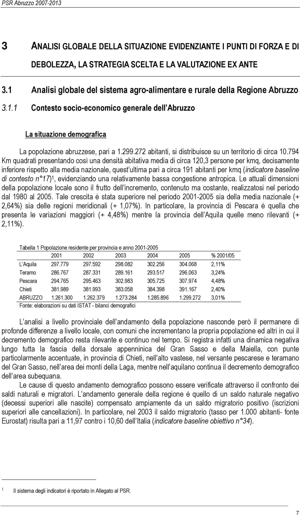 272 abitanti, si distribuisce su un territorio di circa 10.