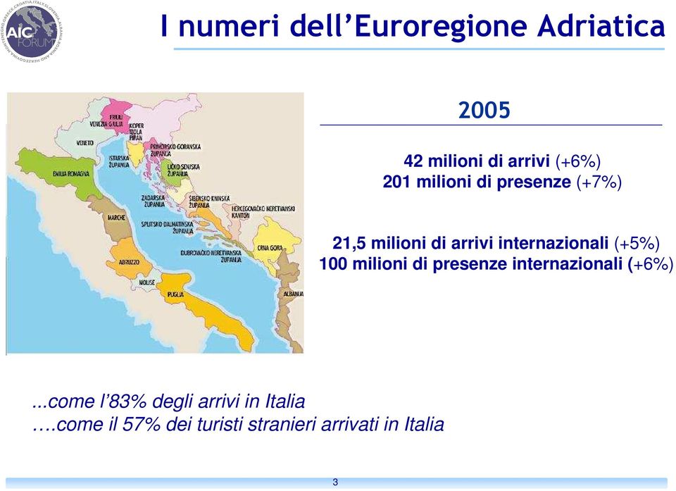 (+5%) 100 milioni di presenze internazionali (+6%).