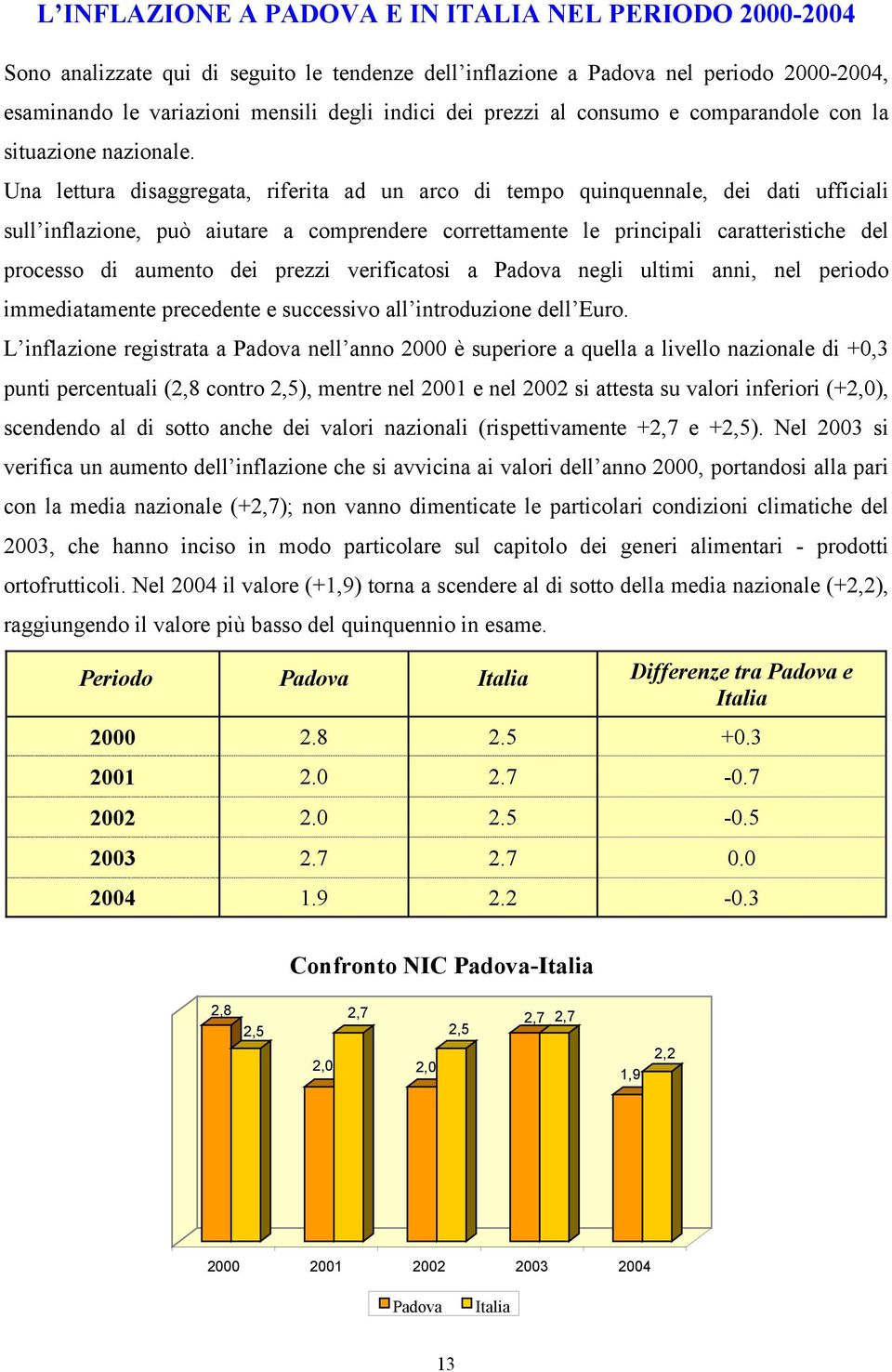 Una lettura disaggregata, riferita ad un arco di tempo quinquennale, dei dati ufficiali sull inflazione, può aiutare a comprendere correttamente le principali caratteristiche del processo di aumento