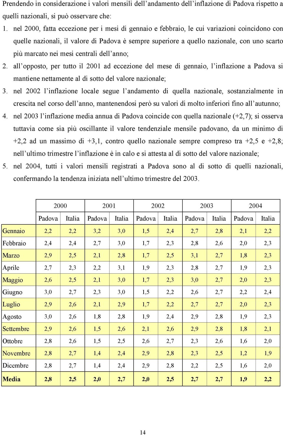 centrali dell anno; 2. all opposto, per tutto il 2001 ad eccezione del mese di gennaio, l inflazione a si mantiene nettamente al di sotto del valore nazionale; 3.