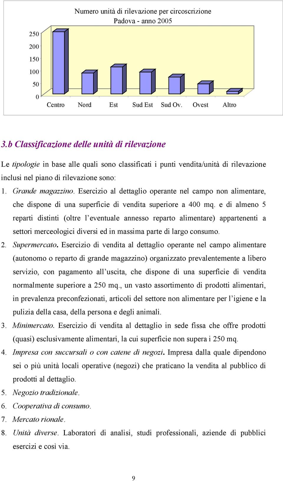 Esercizio al dettaglio operante nel campo non alimentare, che dispone di una superficie di vendita superiore a 400 mq.