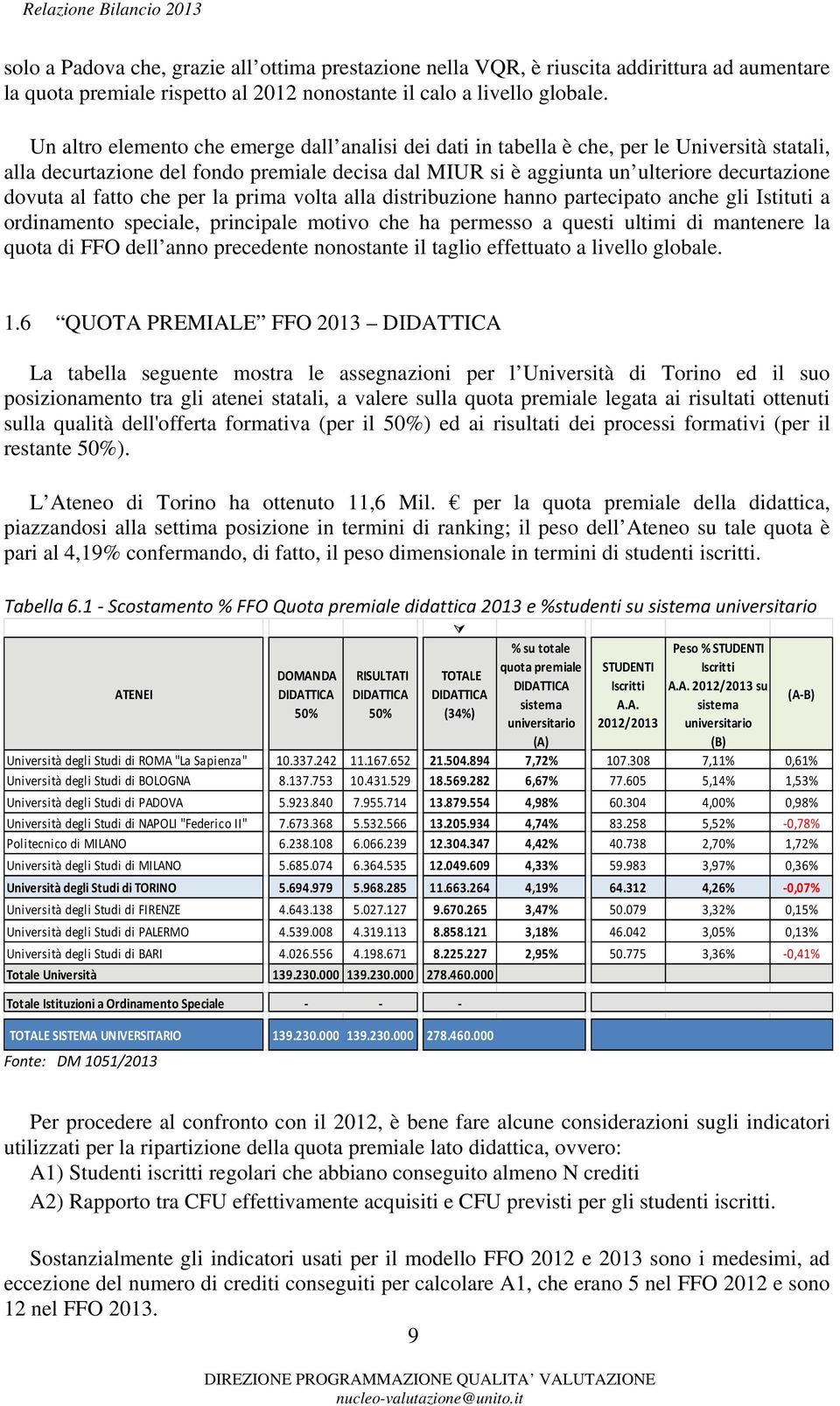 fatto che per la prima volta alla distribuzione hanno partecipato anche gli Istituti a ordinamento speciale, principale motivo che ha permesso a questi ultimi di mantenere la quota di FFO dell anno