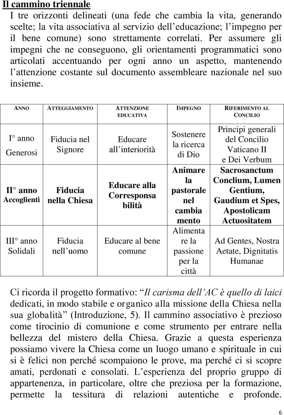 Per assumere gli impegni che ne conseguono, gli orientamenti programmatici sono articolati accentuando per ogni anno un aspetto, mantenendo l attenzione costante sul documento assembleare nazionale