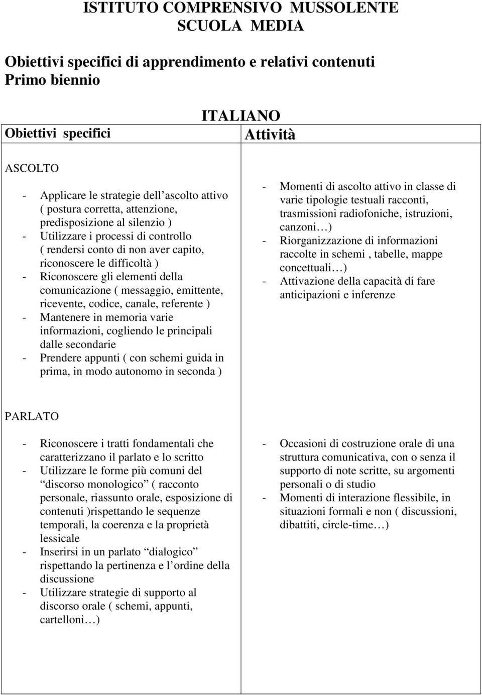 elementi della comunicazione ( messaggio, emittente, ricevente, codice, canale, referente ) - Mantenere in memoria varie informazioni, cogliendo le principali dalle secondarie - Prendere appunti (