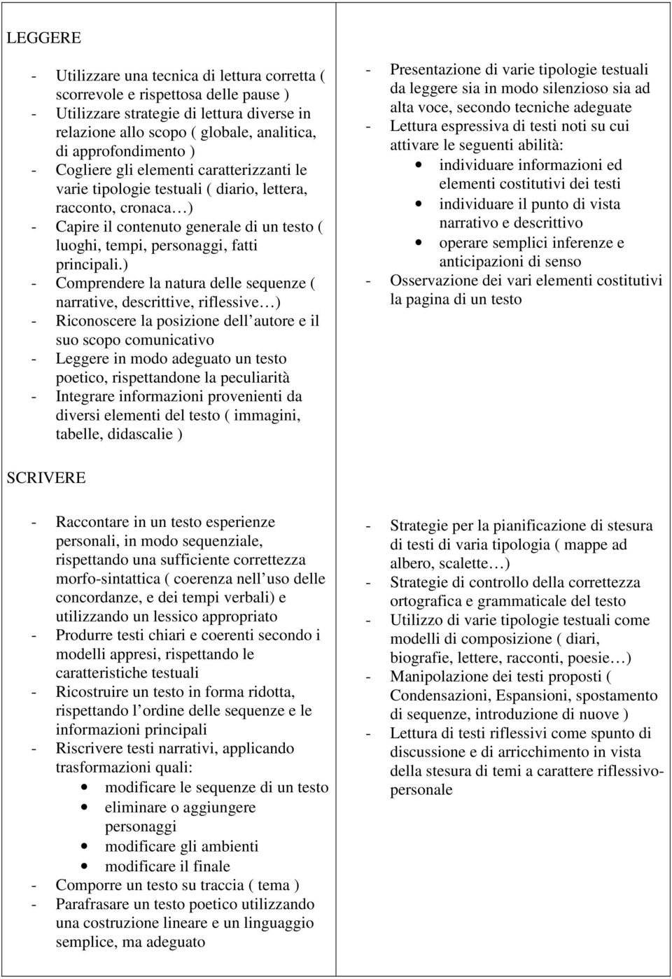 ) - Comprendere la natura delle sequenze ( narrative, descrittive, riflessive ) - Riconoscere la posizione dell autore e il suo scopo comunicativo - Leggere in modo adeguato un testo poetico,