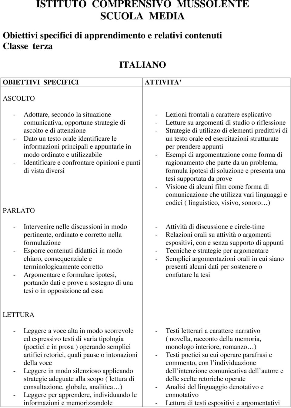 opinioni e punti di vista diversi PARLATO - Intervenire nelle discussioni in modo pertinente, ordinato e corretto nella formulazione - Esporre contenuti didattici in modo chiaro, consequenziale e