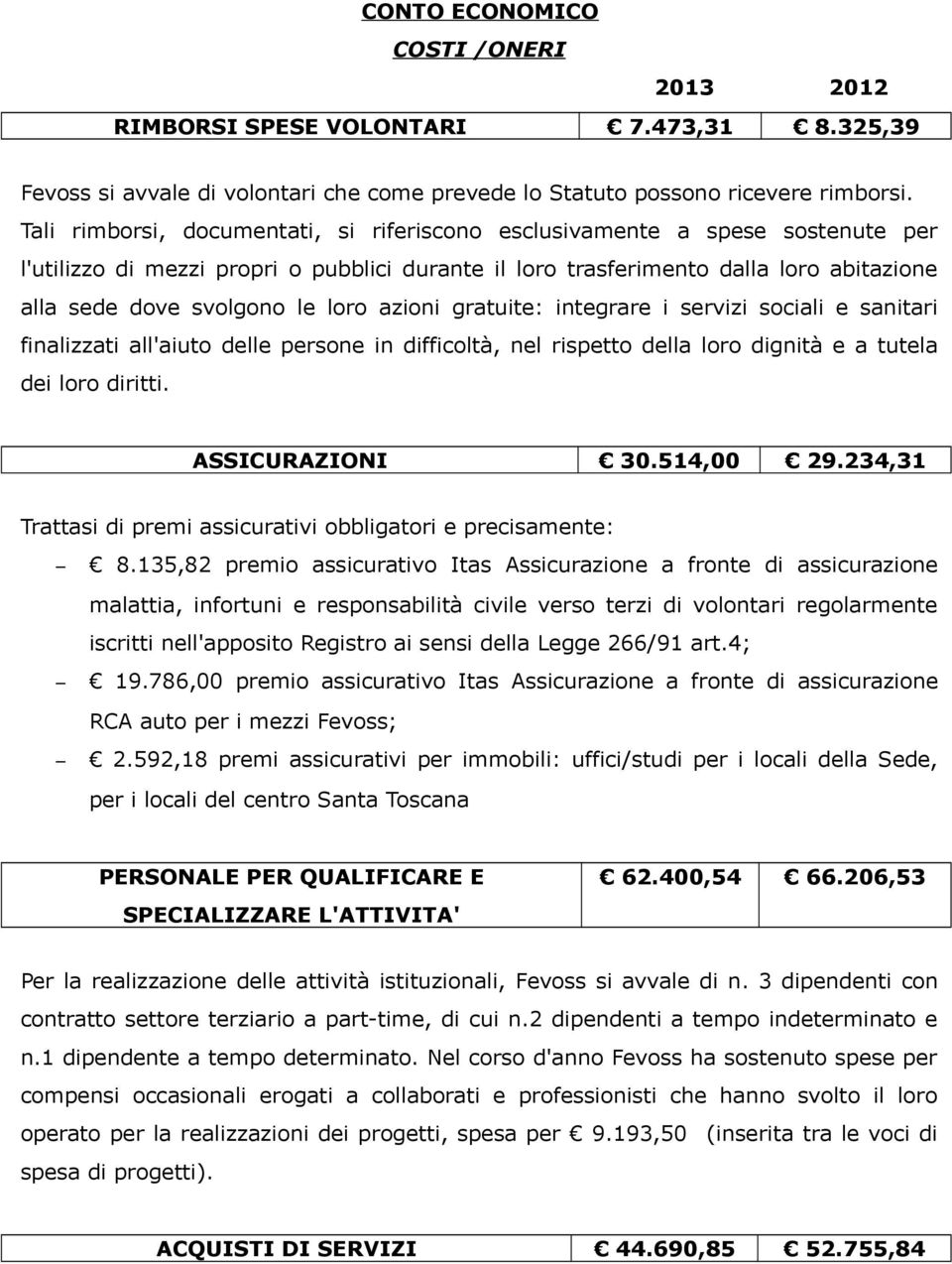 loro azioni gratuite: integrare i servizi sociali e sanitari finalizzati all'aiuto delle persone in difficoltà, nel rispetto della loro dignità e a tutela dei loro diritti. ASSICURAZIONI 30.514,00 29.