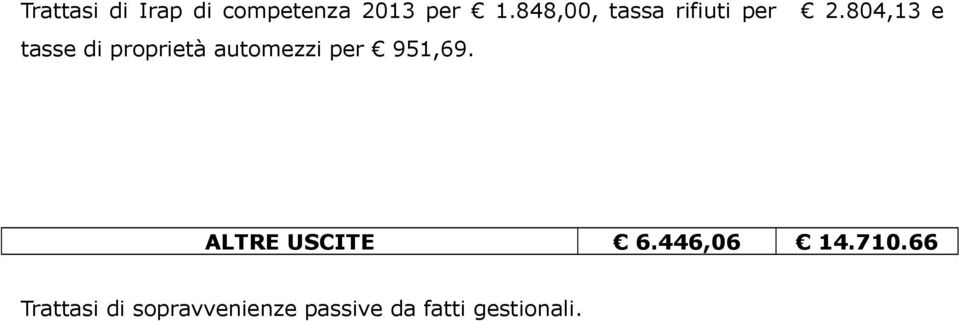 automezzi per 951,69. 2.804,13 e ALTRE USCITE 6.