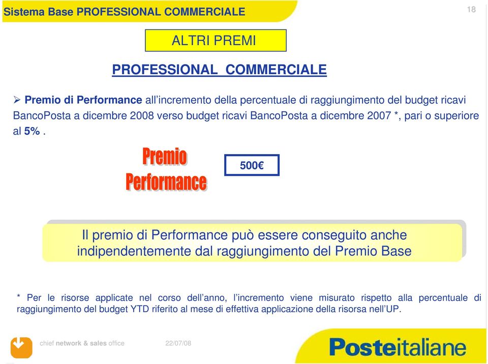 500 Il premio di Performance può essere conseguito anche indipendentemente dal raggiungimento del Premio Base * Per le risorse applicate nel