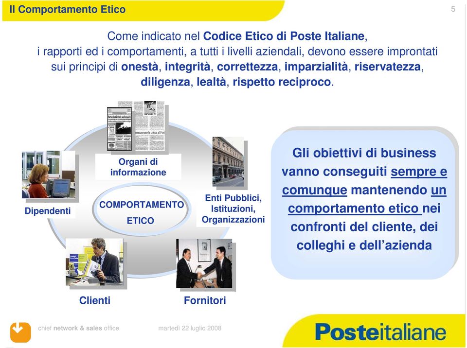 Organi di informazione Gli obiettivi di business vanno conseguiti sempre e Dipendenti COMPORTAMENTO ETICO Enti Pubblici, Istituzioni,