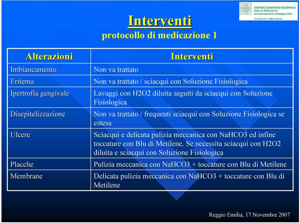 Soluzione Fisiologica se estesa Sciacqui e delicata pulizia meccanica con NaHCO3 ed infine toccature con Blu di Metilene.