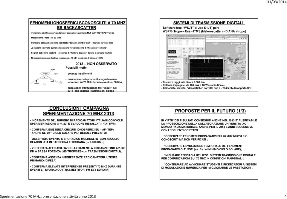 zona di riflessione comune - Segnali deboli ma costanti presenza di flutter e doppler dovuto a percorsi multipli - Necessarie antenne direttive (guadagno > 10 db) e potenze di almeno 100 W - potenze