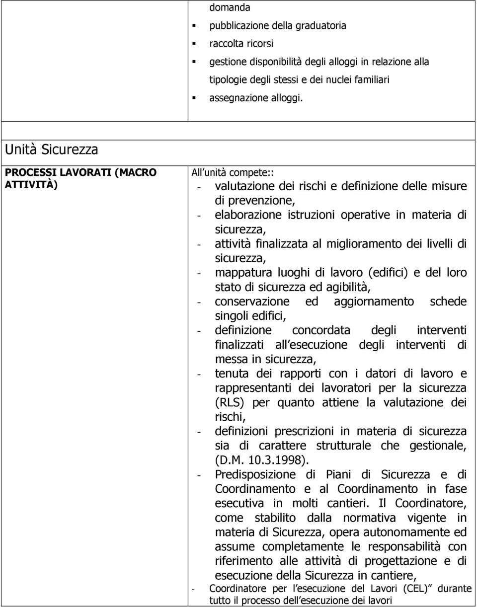 finalizzata al miglioramento dei livelli di sicurezza, - mappatura luoghi di lavoro (edifici) e del loro stato di sicurezza ed agibilità, - conservazione ed aggiornamento schede singoli edifici, -