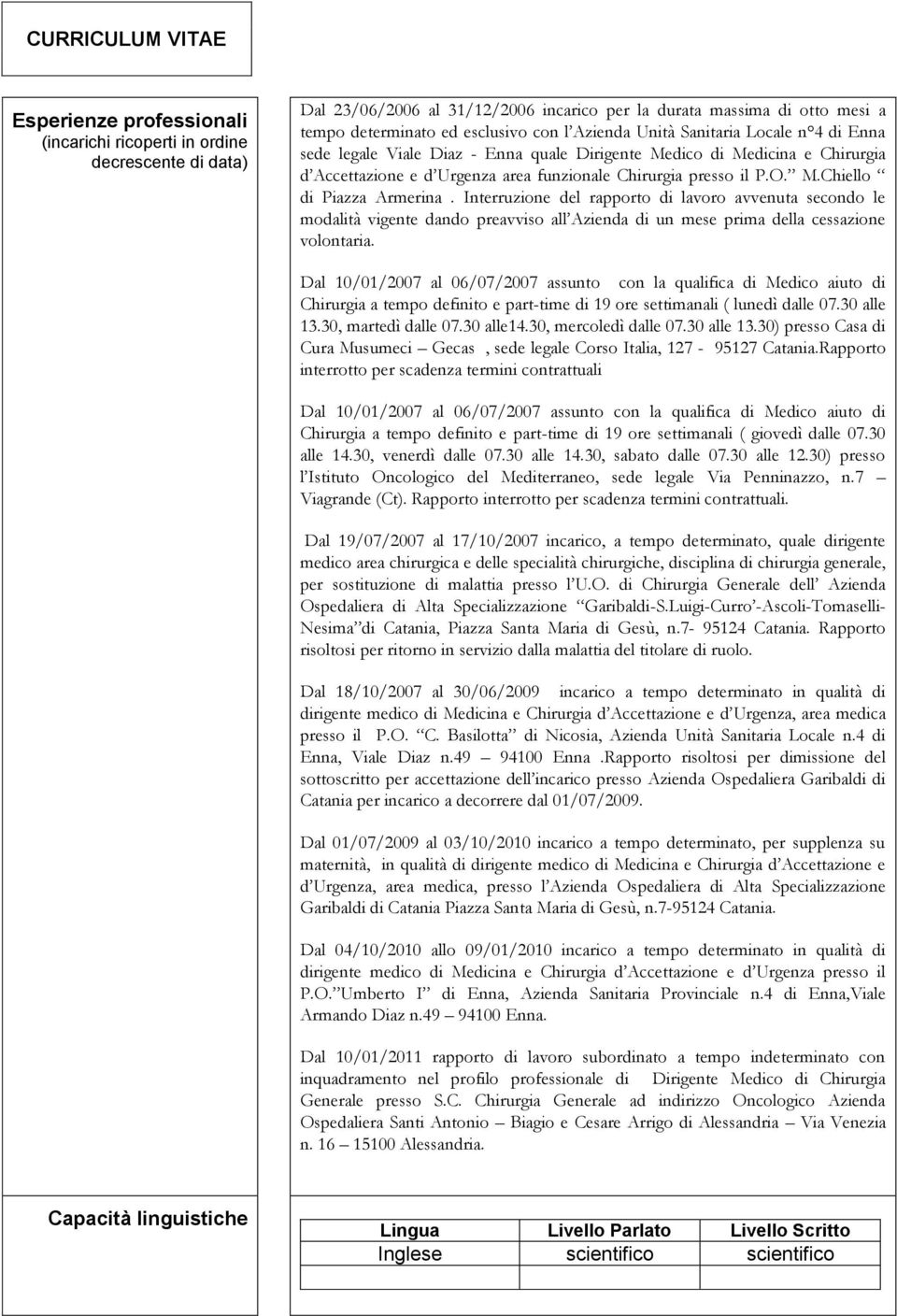 Interruzione del rapporto di lavoro avvenuta secondo le modalità vigente dando preavviso all Azienda di un mese prima della cessazione volontaria.