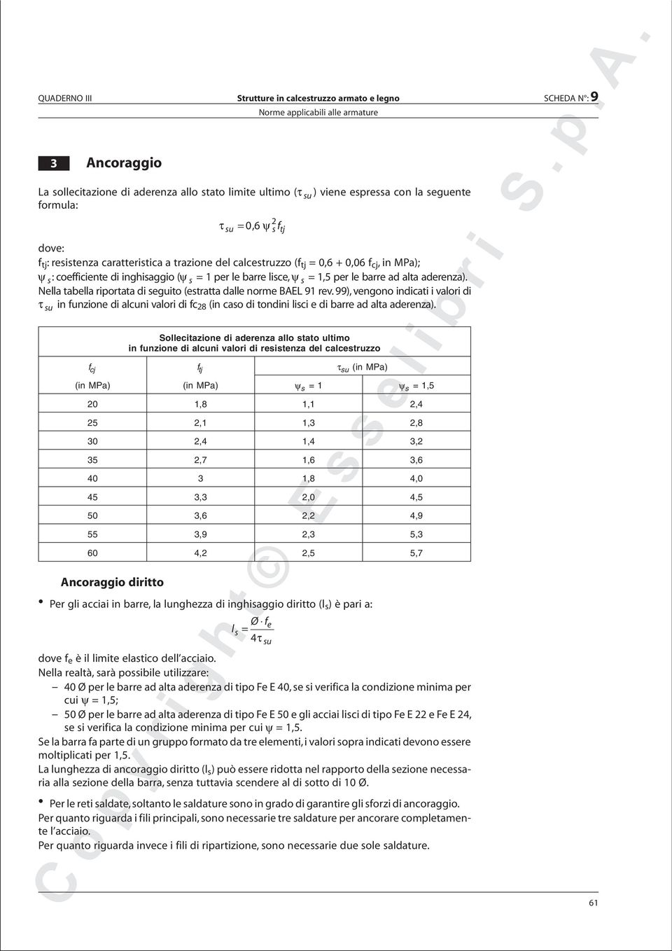 Nell tell riportt di seguito (estrtt dlle norme BAEL 91 rev. 99), vengono indicti i vlori di t su in funzione di lcuni vlori di fc 28 (in cso di tondini lisci e di rre d lt derenz).