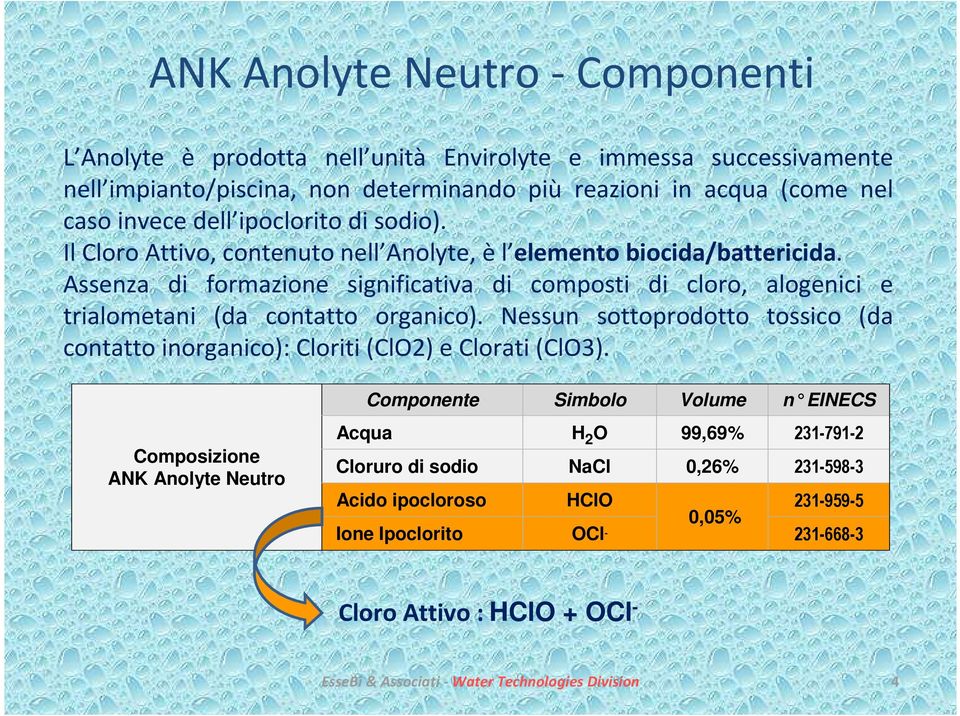 Assenza di formazione significativa di composti di cloro, alogenici e trialometani (da contatto organico).