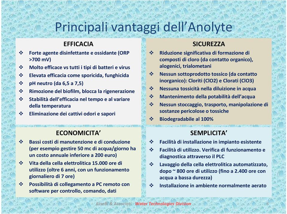 manutenzione e di conduzione (per esempio gestire 50 mc di acqua/giorno ha un costo annuale inferiore a 200 euro) Vita della cella elettrolitica 15.