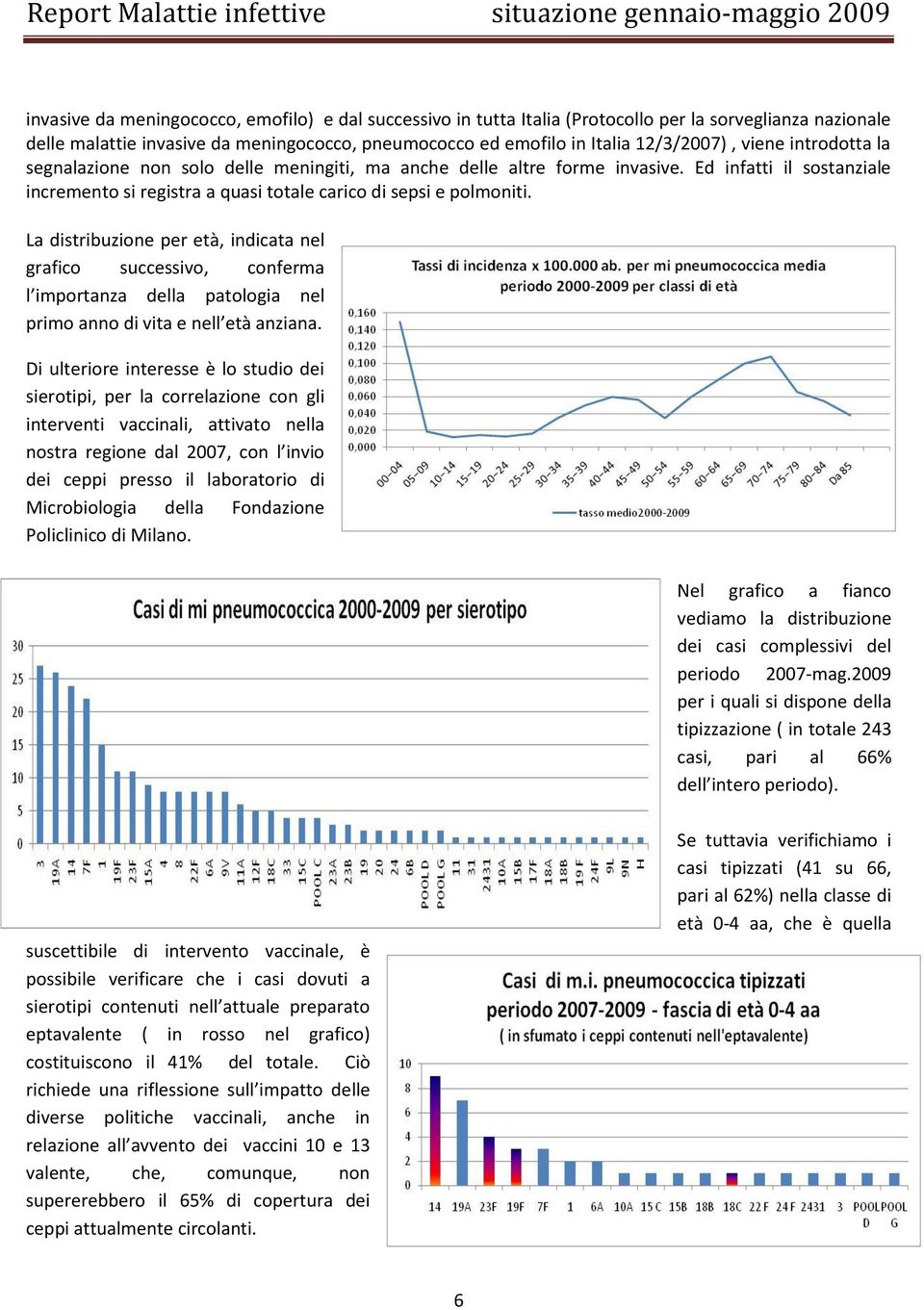 La distribuzione per età, indicata nel grafico successivo, conferma l importanza della patologia nel primo anno di vita e nell età anziana.