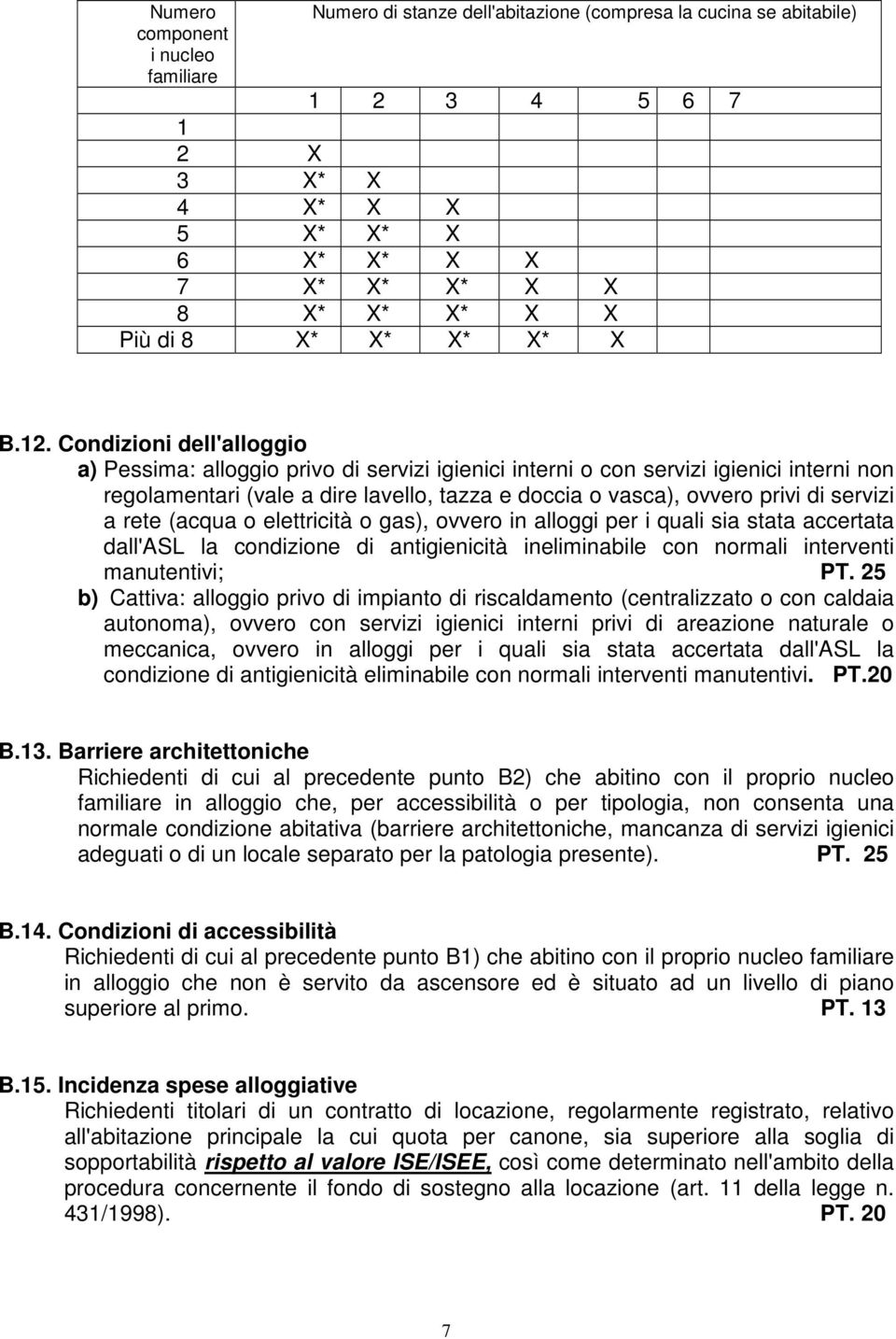 Condizioni dell'alloggio a) Pessima: alloggio privo di servizi igienici interni o con servizi igienici interni non regolamentari (vale a dire lavello, tazza e doccia o vasca), ovvero privi di servizi