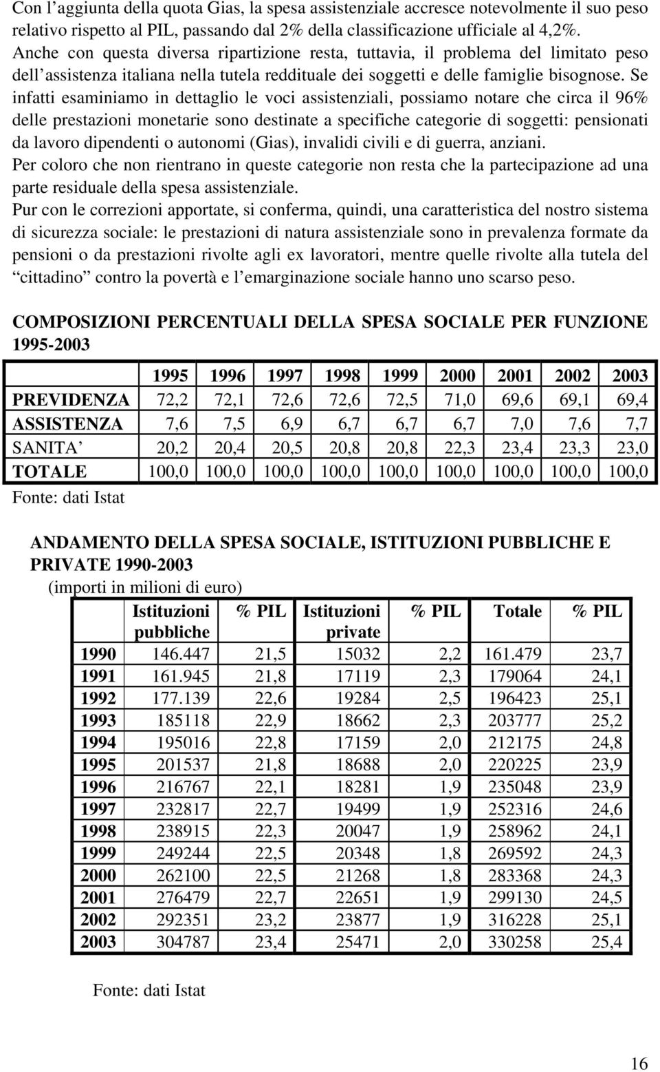 Se infatti esaminiamo in dettaglio le voci assistenziali, possiamo notare che circa il 96% delle prestazioni monetarie sono destinate a specifiche categorie di soggetti: pensionati da lavoro