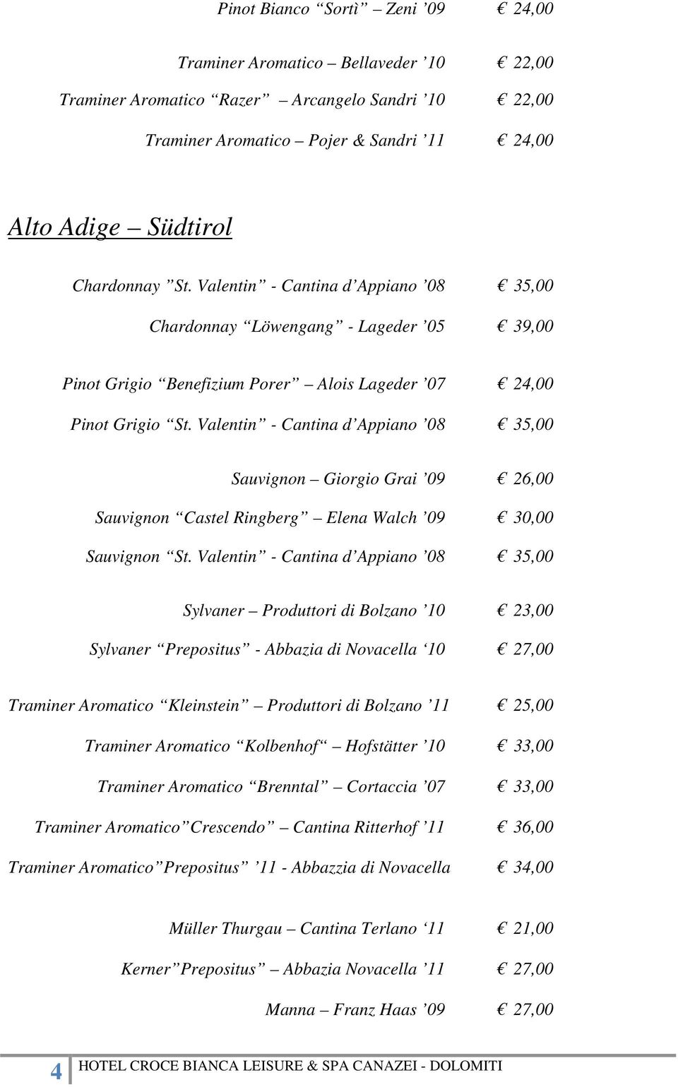 Valentin - Cantina d Appiano 08 35,00 Sauvignon Giorgio Grai 09 26,00 Sauvignon Castel Ringberg Elena Walch 09 30,00 Sauvignon St.