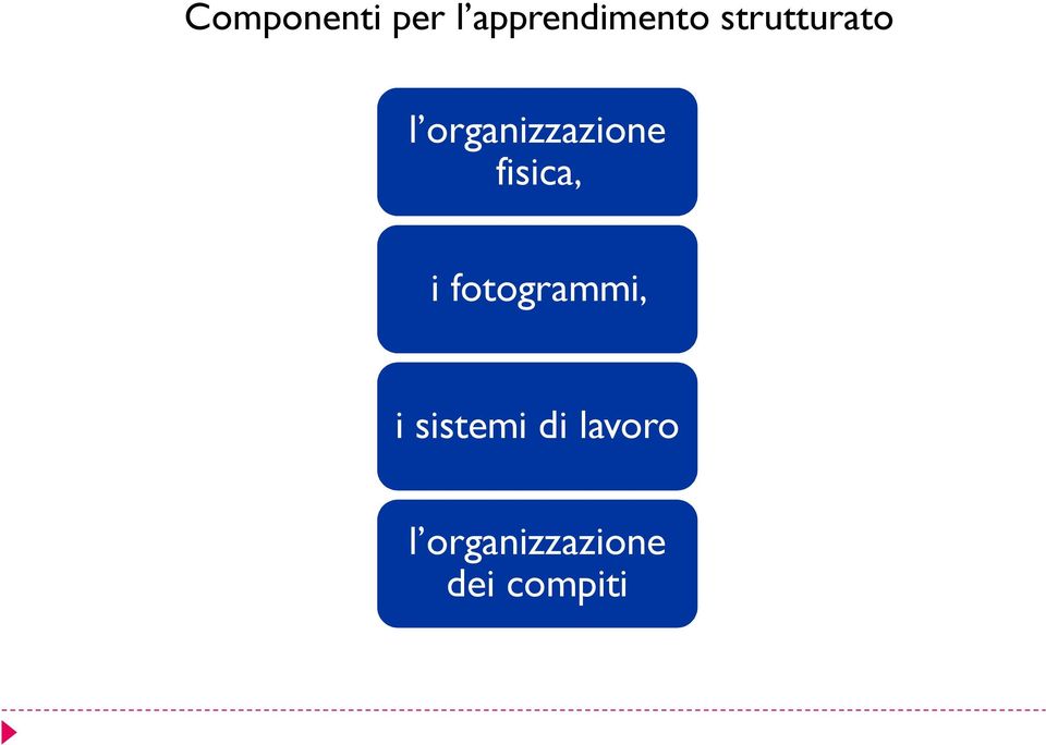 fisica, i fotogrammi, i sistemi