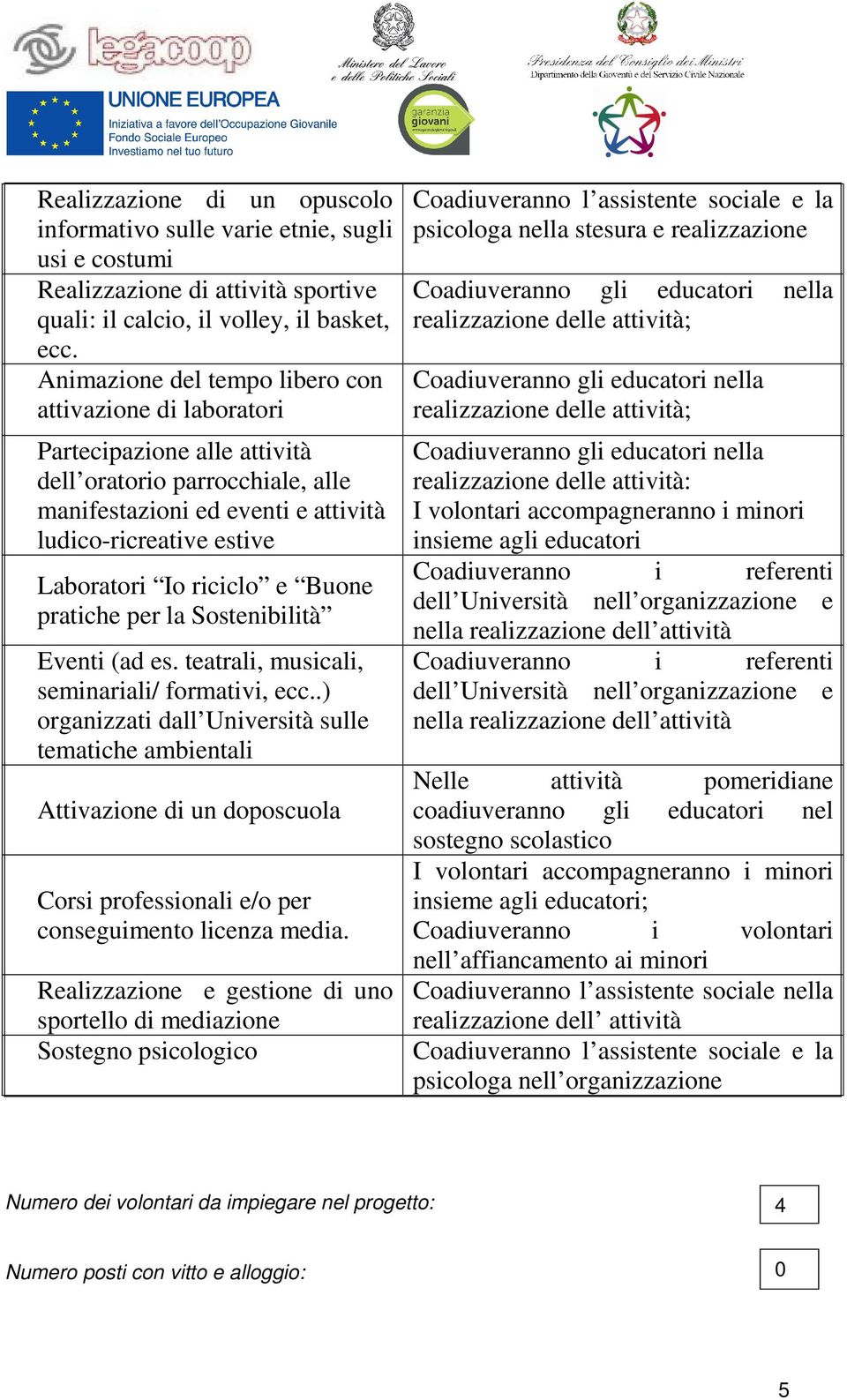 riciclo e Buone pratiche per la Sostenibilità Eventi (ad es. teatrali, musicali, seminariali/ formativi, ecc.