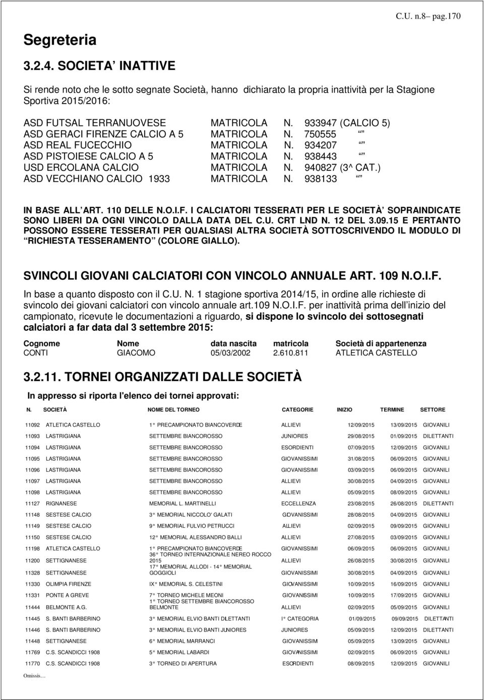 933947 (CALCIO 5) ASD GERACI FIRENZE CALCIO A 5 MATRICOLA N. 750555 ASD REAL FUCECCHIO MATRICOLA N. 934207 ASD PISTOIESE CALCIO A 5 MATRICOLA N. 938443 USD ERCOLANA CALCIO MATRICOLA N. 940827 (3^ CAT.