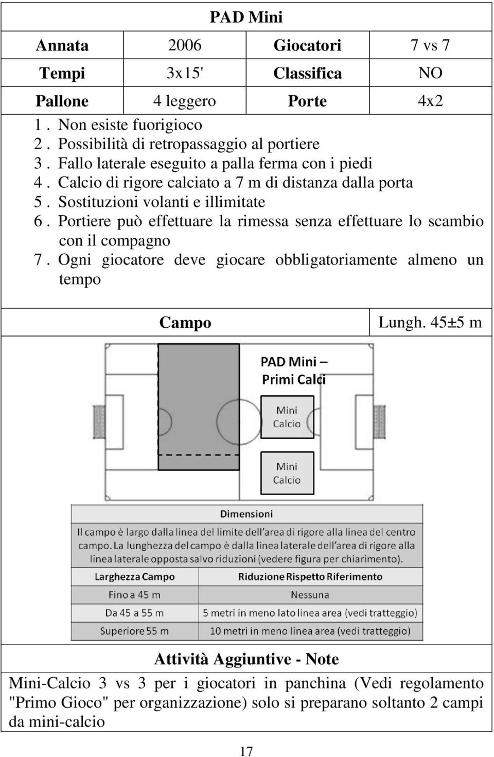 Portiere può effettuare la rimessa senza effettuare lo scambio con il compagno 7. Ogni giocatore deve giocare obbligatoriamente almeno un tempo Campo Lungh.