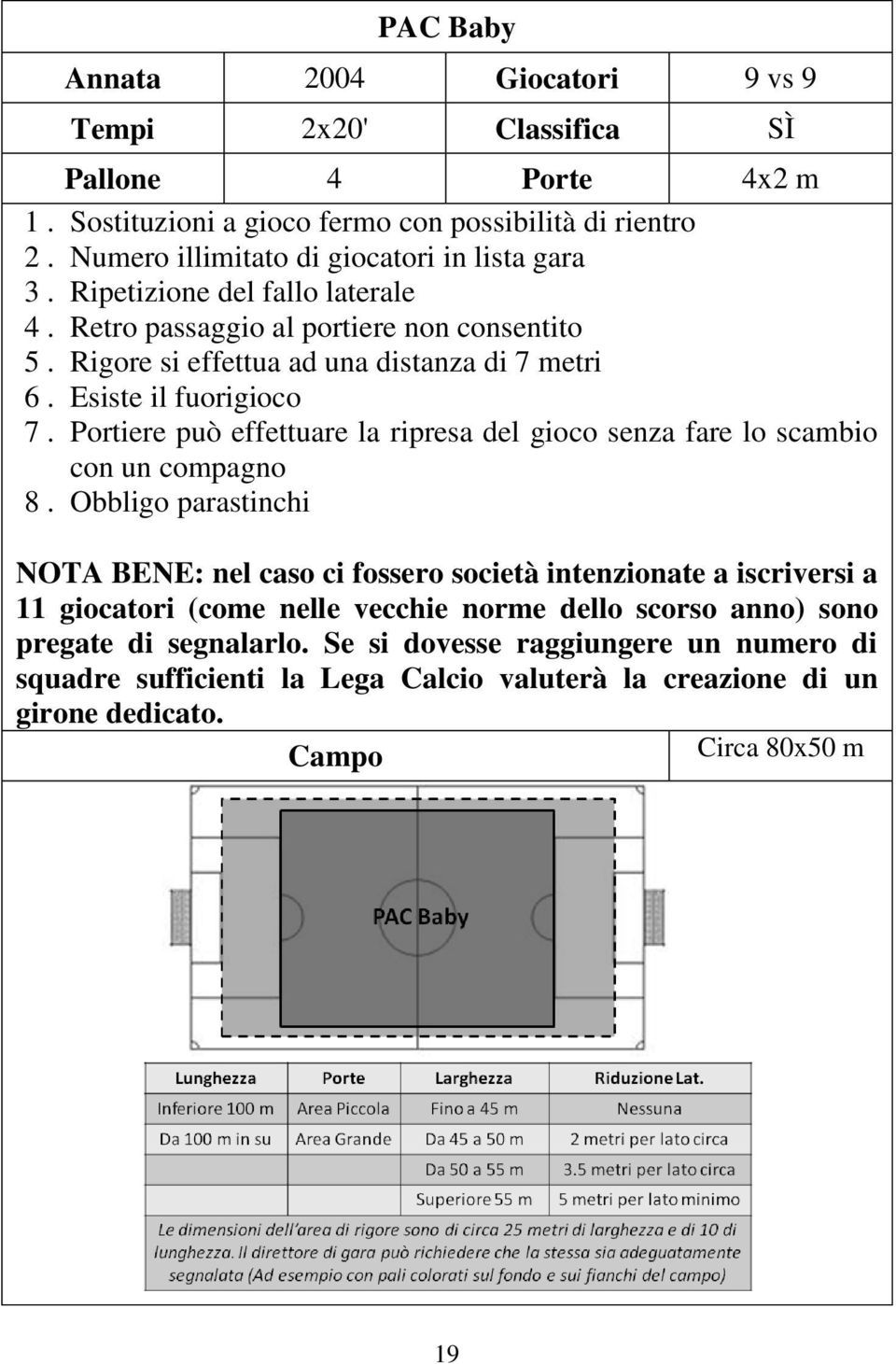 Esiste il fuorigioco 7. Portiere può effettuare la ripresa del gioco senza fare lo scambio con un compagno 8.