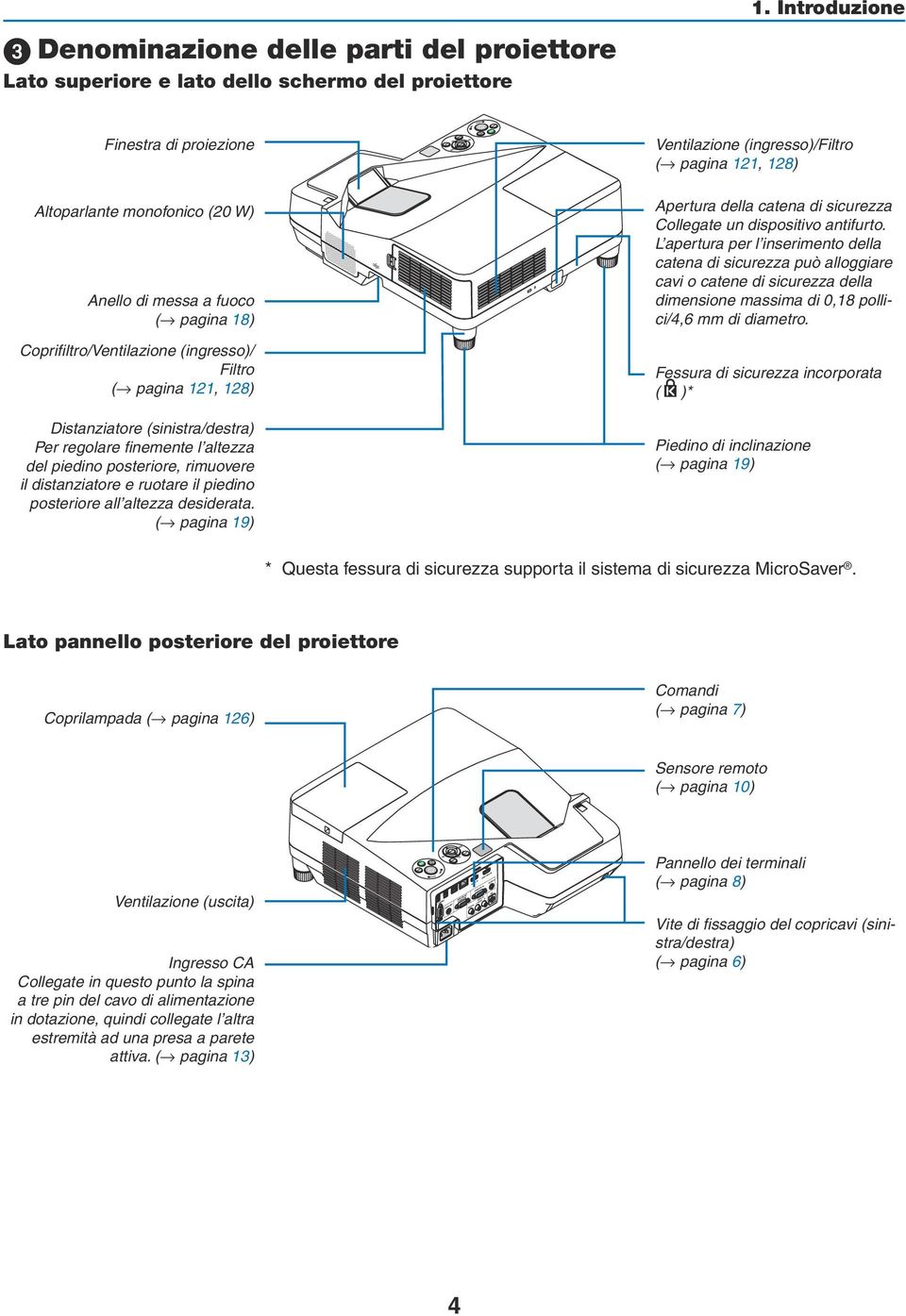 Per regolare finemente l altezza del piedino posteriore, rimuovere il distanziatore e ruotare il piedino posteriore all altezza desiderata.