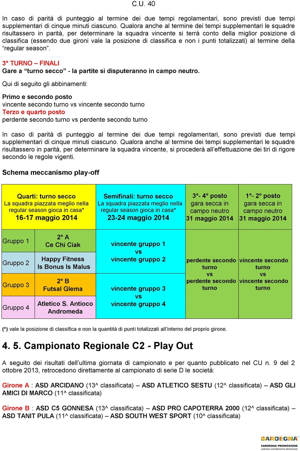 la posizione di classifica e non i punti totalizzati) al termine della regular season. 3 TURNO FINALI Gare a turno secco - la partite si disputeranno in campo neutro.