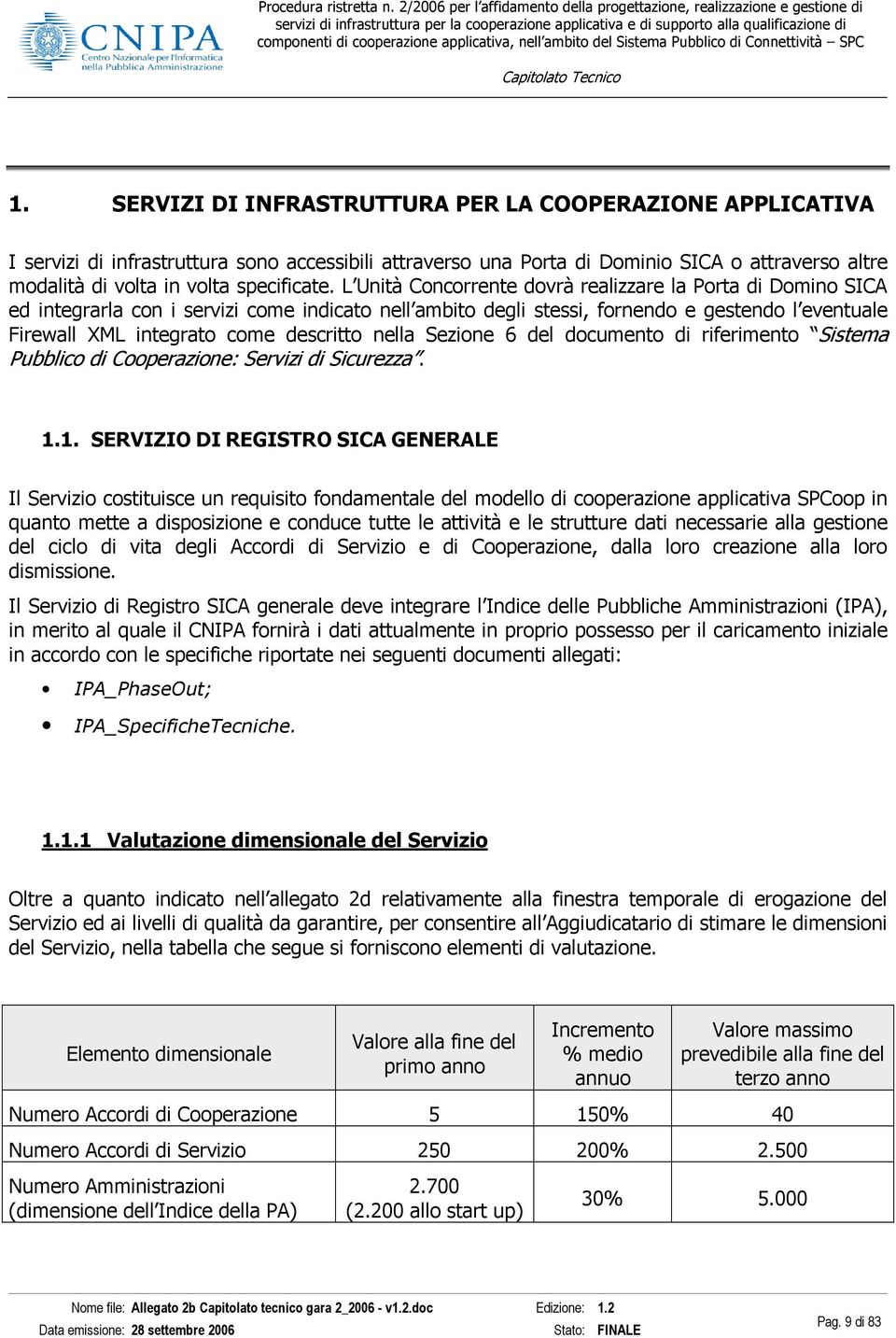 L Unità Concorrente dovrà realizzare la Porta di Domino SICA ed integrarla con i servizi come indicato nell ambito degli stessi, fornendo e gestendo l eventuale Firewall XML integrato come descritto