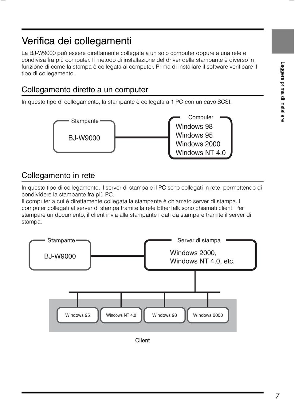 Collegamento diretto a un computer In questo tipo di collegamento, la stampante è collegata a 1 PC con un cavo SCSI. Stampante BJ-W9000 Computer Windows 98 Windows 95 Windows 2000 Windows NT 4.
