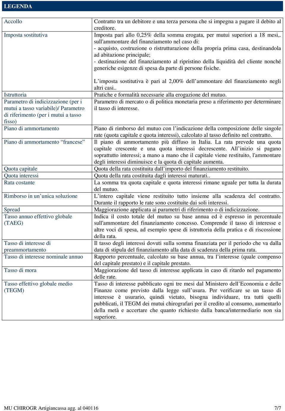 nominale annuo Tasso di mora Tasso effettivo globale medio (TEGM) Contratto tra un debitore e una terza persona che si impegna a pagare il debito al creditore.