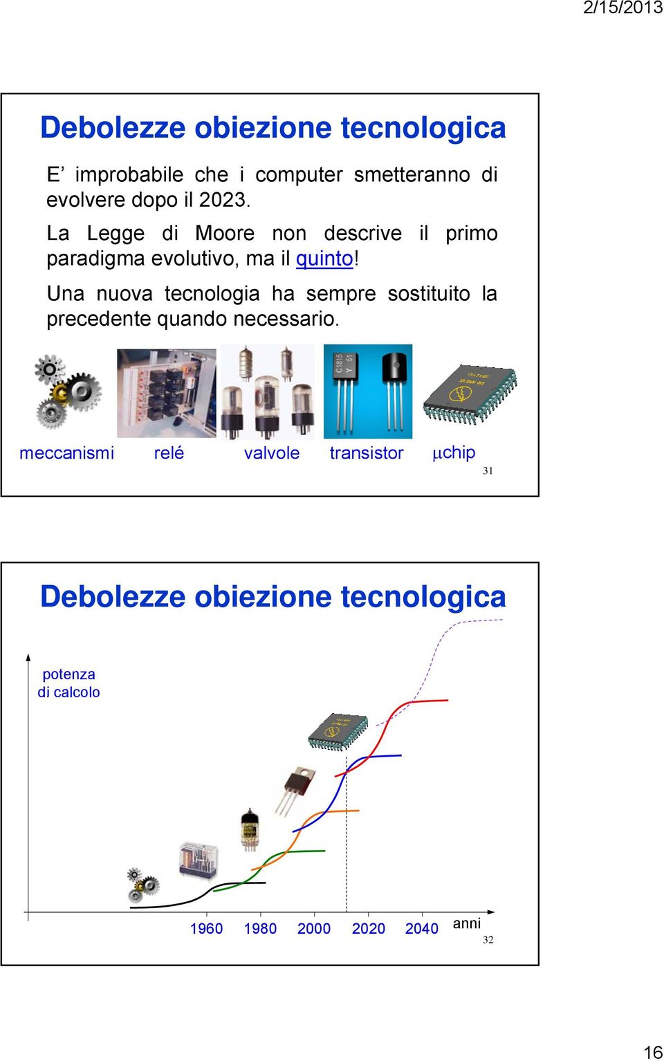 Una nuova tecnologia ha sempre sostituito la precedente quando necessario.