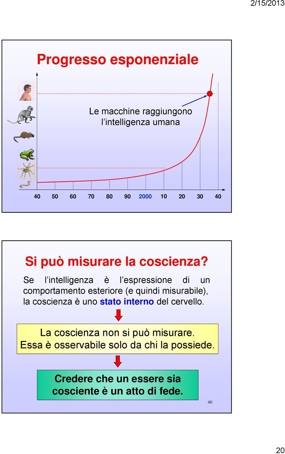 Se l intelligenza è l espressione di un comportamento esteriore (e quindi misurabile), la coscienza è