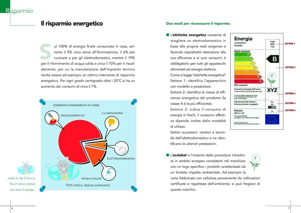 70% per il riscaldamento, per cui la manutenzione dell impianto termico risulta essere ad esempio un ottimo intervento di risparmio energetico.