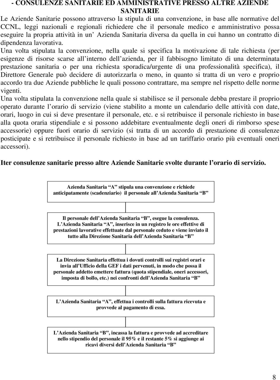 Una volta stipulata la convenzione, nella quale si specifica la motivazione di tale richiesta (per esigenze di risorse scarse all interno dell azienda, per il fabbisogno limitato di una determinata